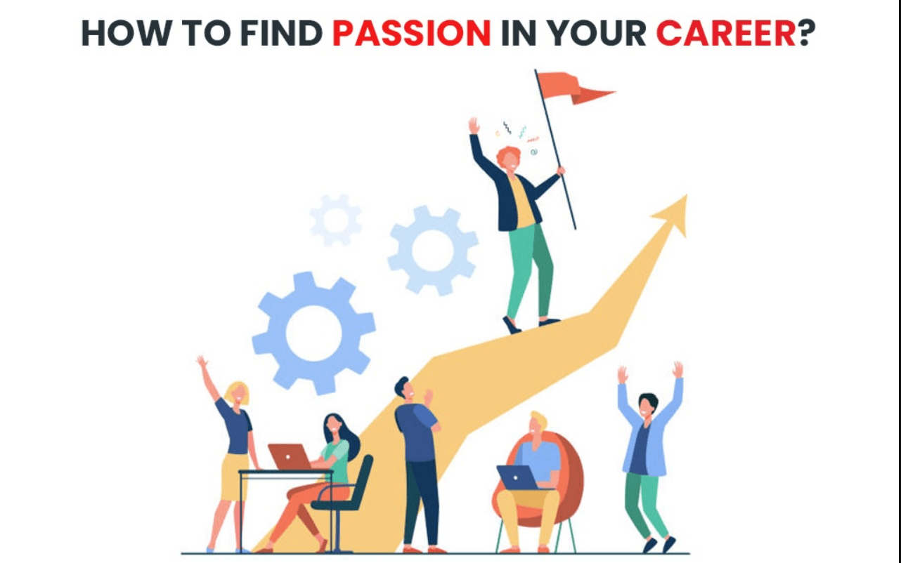 Passion in Career is Important