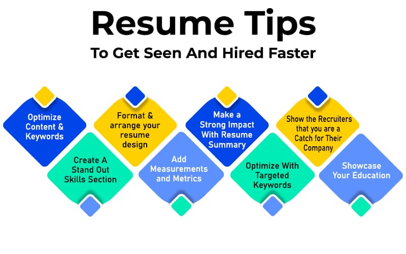 8 resume tips