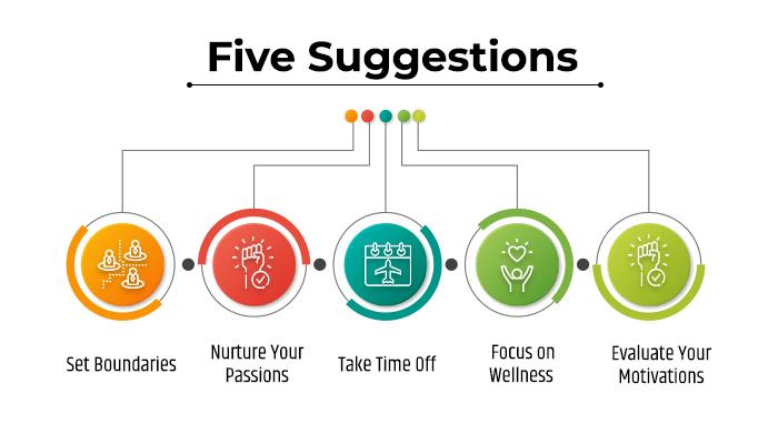 Five Suggestions