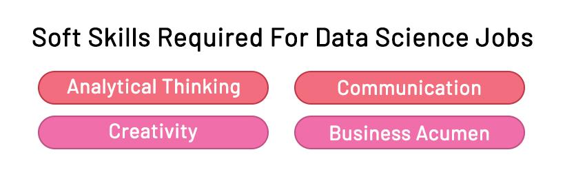 Soft Skills Required For Data Science Jobs