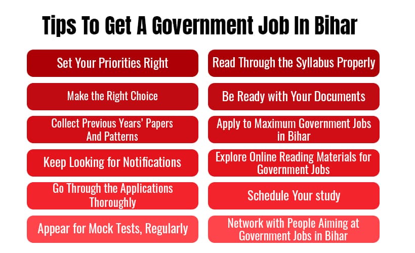 Tips To Get A Government Job In Bihar