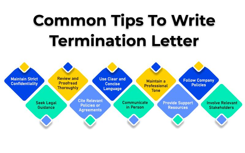 Common Tips To Write Termination Letter