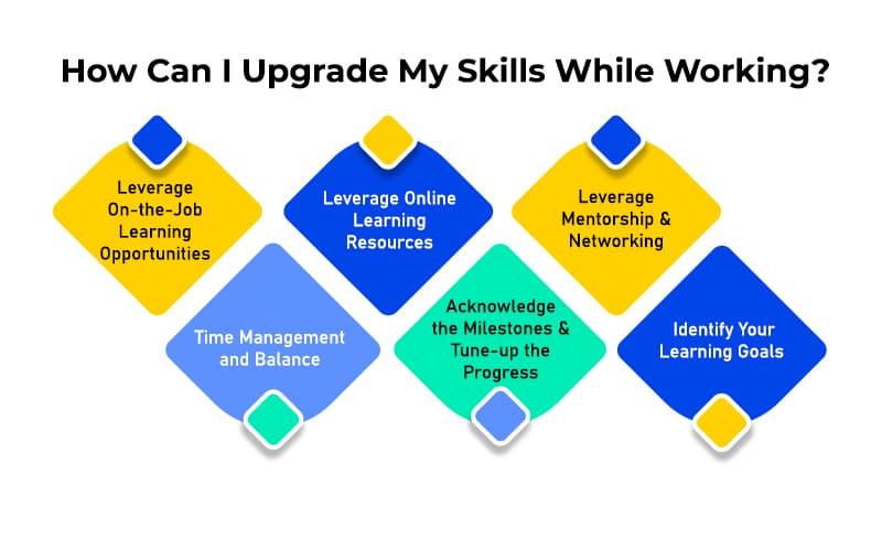 Tips On How To Upgrade Skills While Working