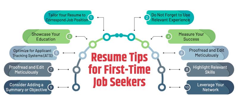 Resume Tips for First-Time Job Seekers