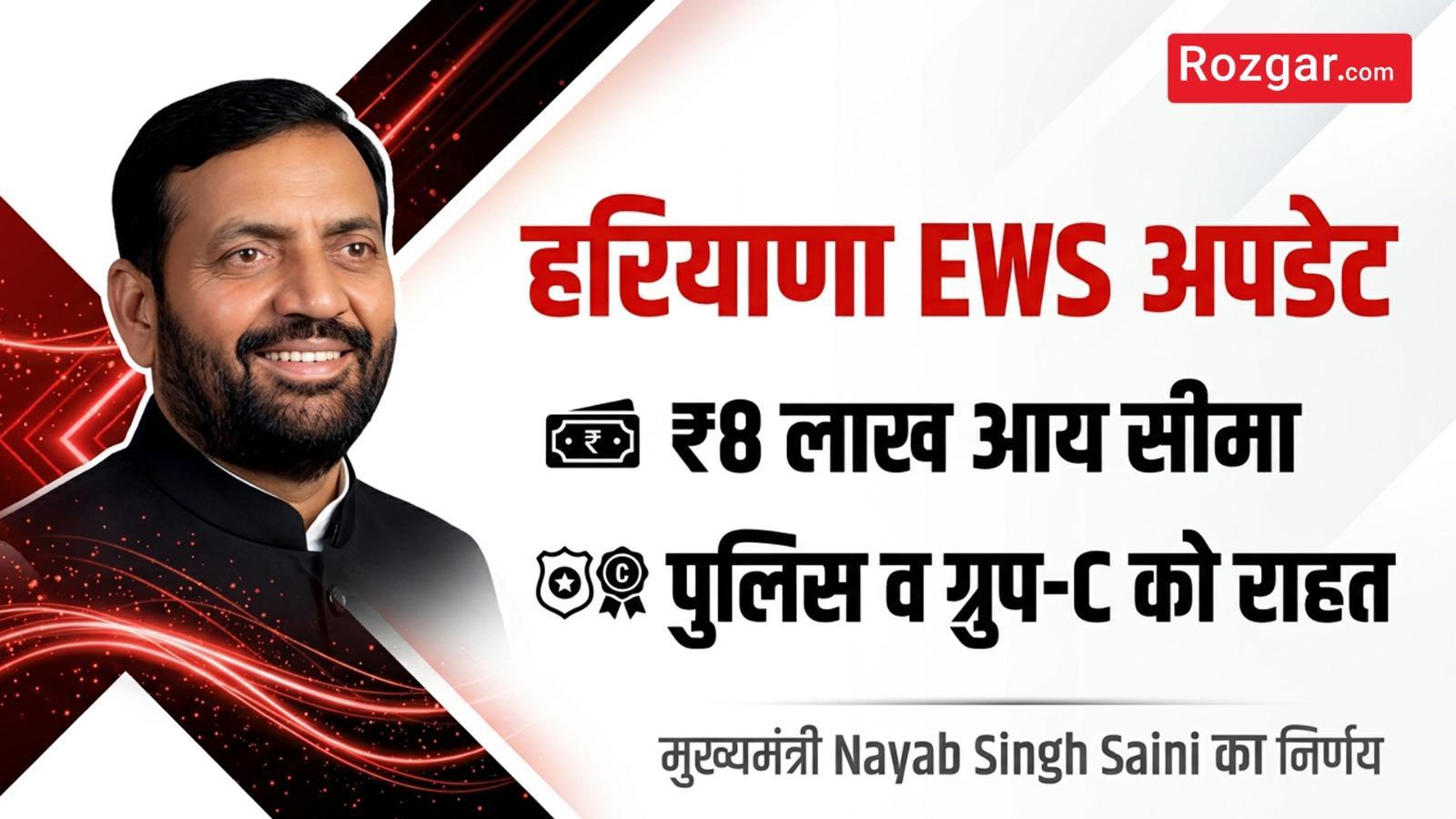 हरियाणा EWS अपडेट: ₹8 लाख आय सीमा, पुलिस व ग्रुप-C को राहत