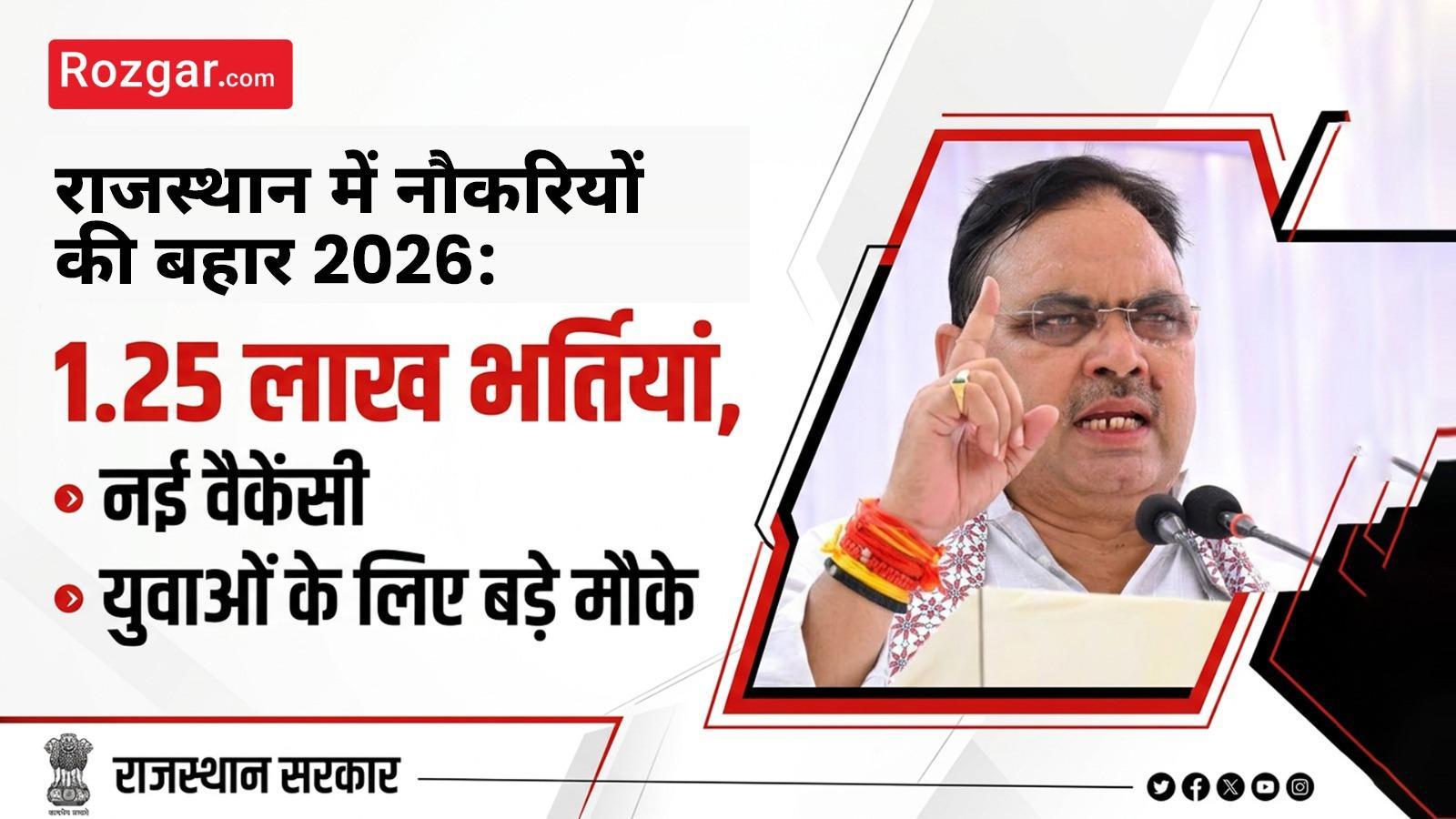 राजस्थान में नौकरियों की बहार 2026: 1.25 लाख भर्तियां, नई वैकेंसी और युवाओं के लिए बड़े मौके