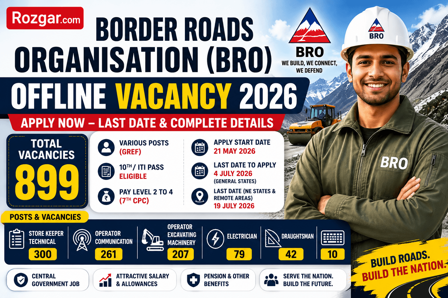 BRO Offline Vacancy 2026