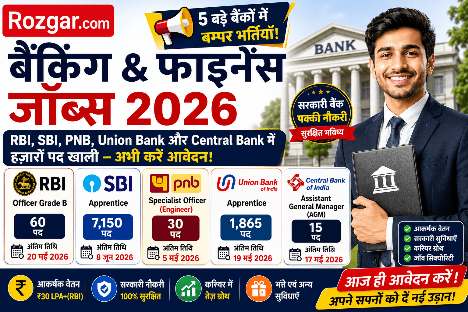 RBI, SBI, PNB, Union Bank और Central Bank में 2026 की बड़ी भर्तियाँ