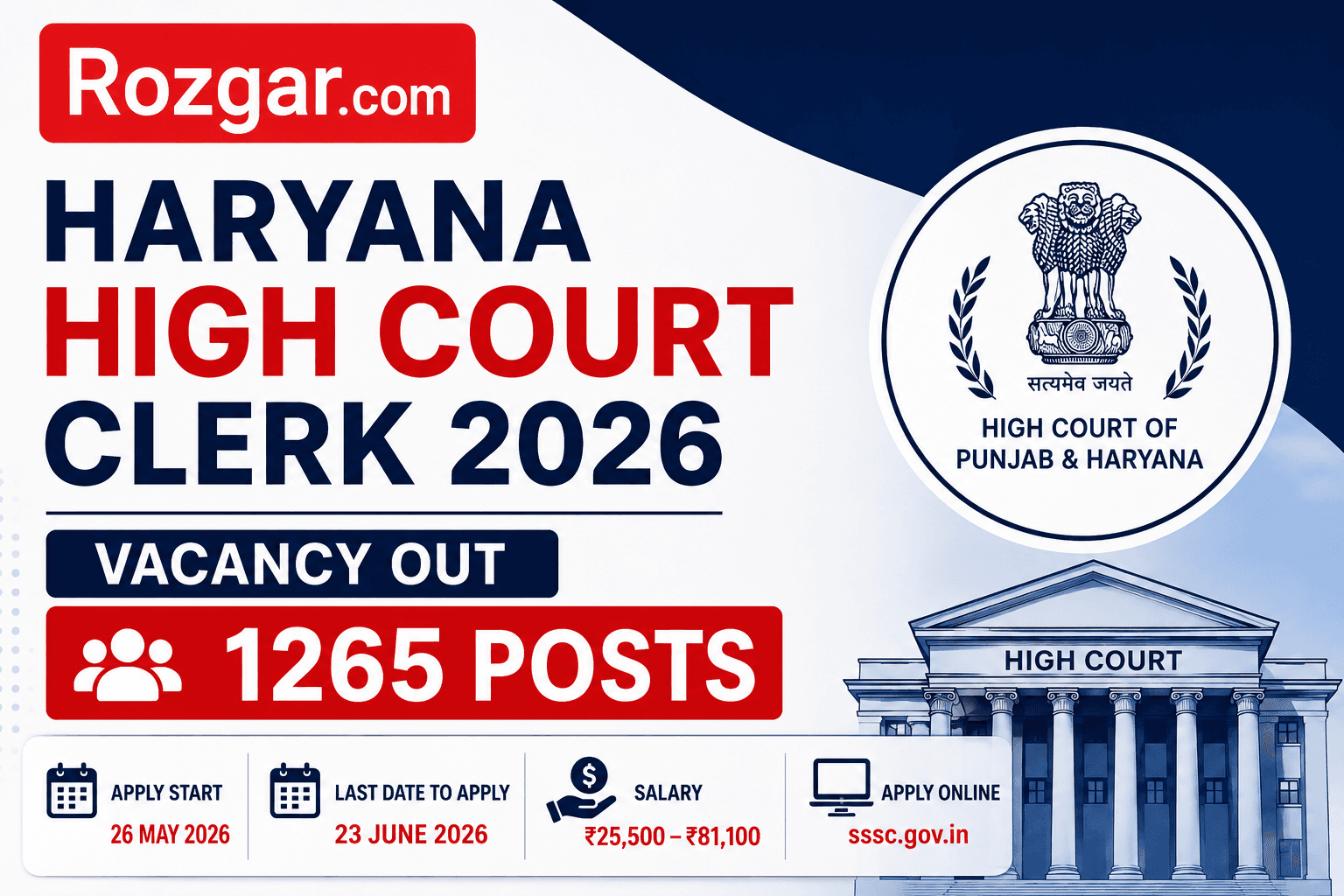 Haryana High Court Clerk 2026 Vacancy is out for 1265 posts Haryana High Court Clerk 2026 Vacancy is out for 1265 posts