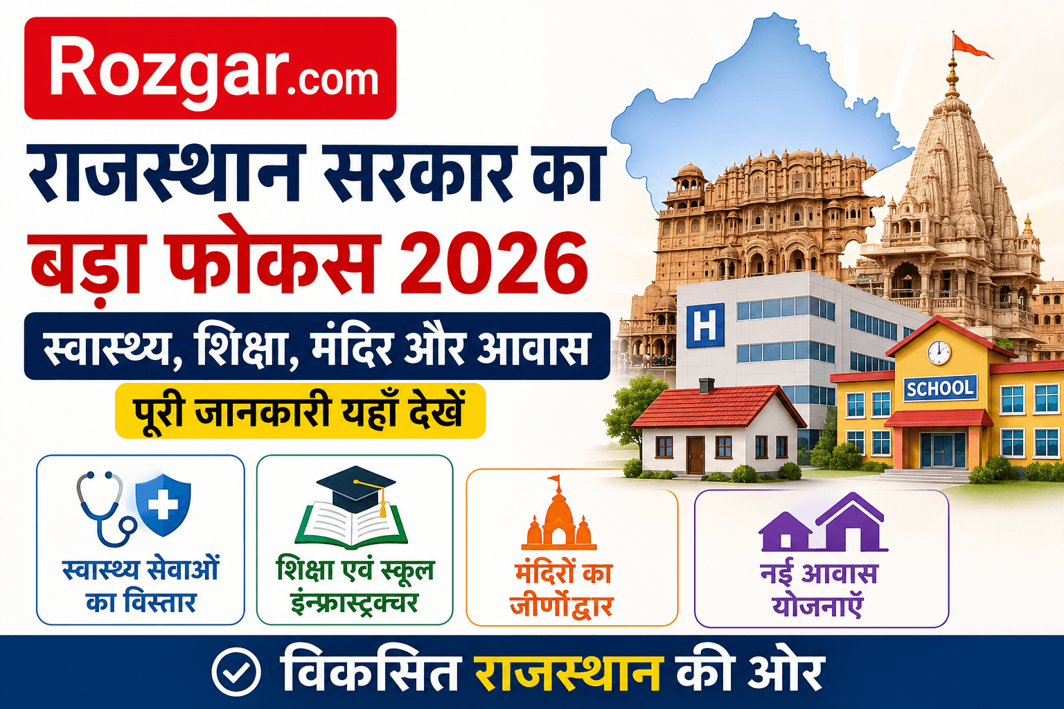 राजस्थान सरकार: Healthcare, Education, मंदिर जीर्णोद्धार और Housing Schemes 2026 राजस्थान सरकार: Healthcare, Education, मंदिर जीर्णोद्धार और Housing Schemes 2026