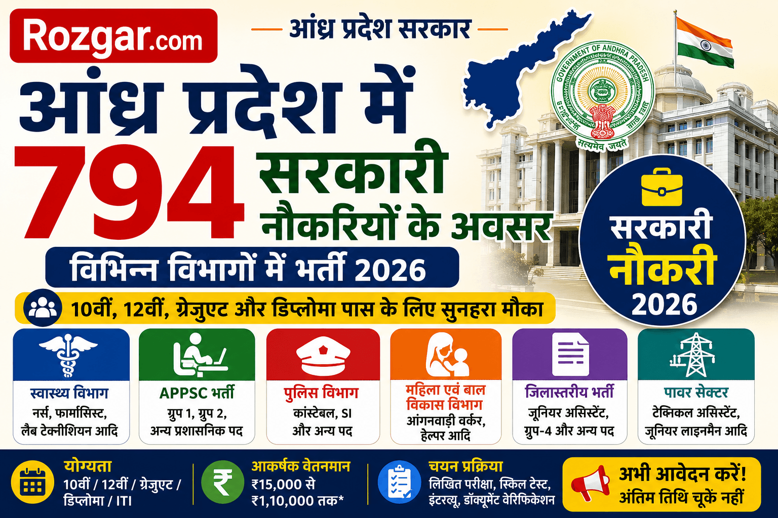 आंध्र प्रदेश में 794 सरकारी नौकरियां 2026 – APPSC, स्वास्थ्य, पुलिस समेत विभिन्न विभागों में भर्ती की पात्रता, आवेदन और डेटलाइन जानें। आंध्र प्रदेश में 794 सरकारी नौकरियां 2026 – APPSC, स्वास्थ्य, पुलिस समेत विभिन्न विभागों में भर्ती की पात्रता, आवेदन और डेटलाइन जानें।